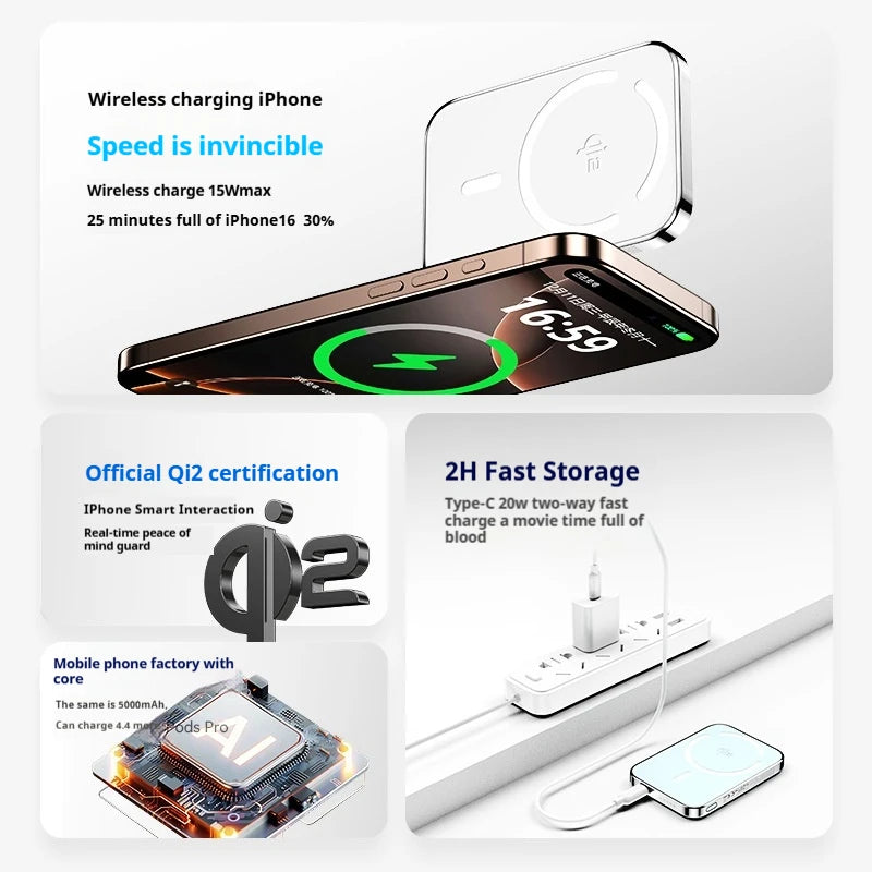 Eclipse Pro Qi2 – Ultra-Slim 10000mAh Magnetic Power Bank | 15W Wireless + 20W PD Fast Charge